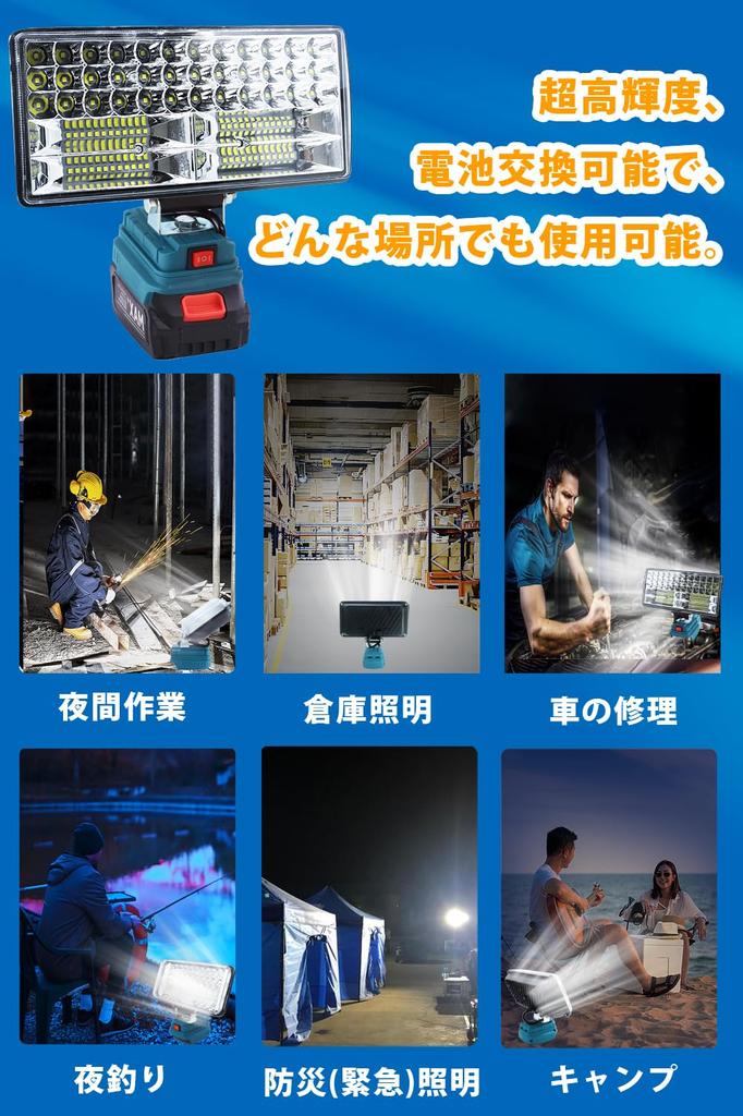 ZACPKUCO 8-inch LED Floodlight, 8000LM Ultra-Bright Cordless Work Light, Compatible with 14.4V18V Power Supplies, Dual Output Charging Ports, IP66