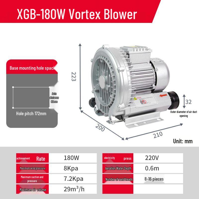 220V High-Pressure Industrial Vortex Blower for Fish Pond Aeration