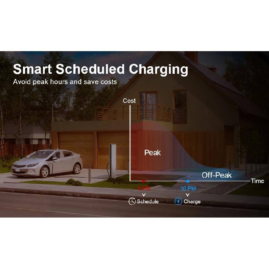 JDMEX 3.5kw Type1 Portable EV Charger 7M Cable With NEMA 6-20P Plug J1772 Charger For Electric Car  EVSE Charging 16A EV Charger