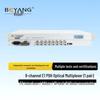 BY-P8E1PDH 8-Port E1 Fiber Optic Multiplexer