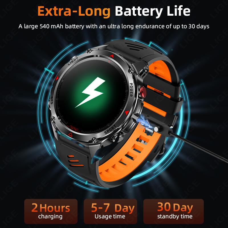 GPS Sports Smart Watch Men HD Full Touch Screen 500mAh Battery Waterproof Flashlight Compass Bluetooth Call Smartwatch Men