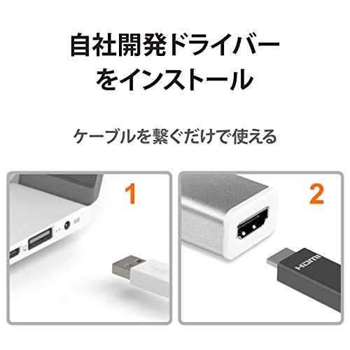 j5create USB-A 3.0 to HDMI Display Adapter, Slim Type, Durable Aluminum Housing, 1080p QWXGA (2048 x 1152) 60Hz Support, Windows/Mac Compatible, Drive