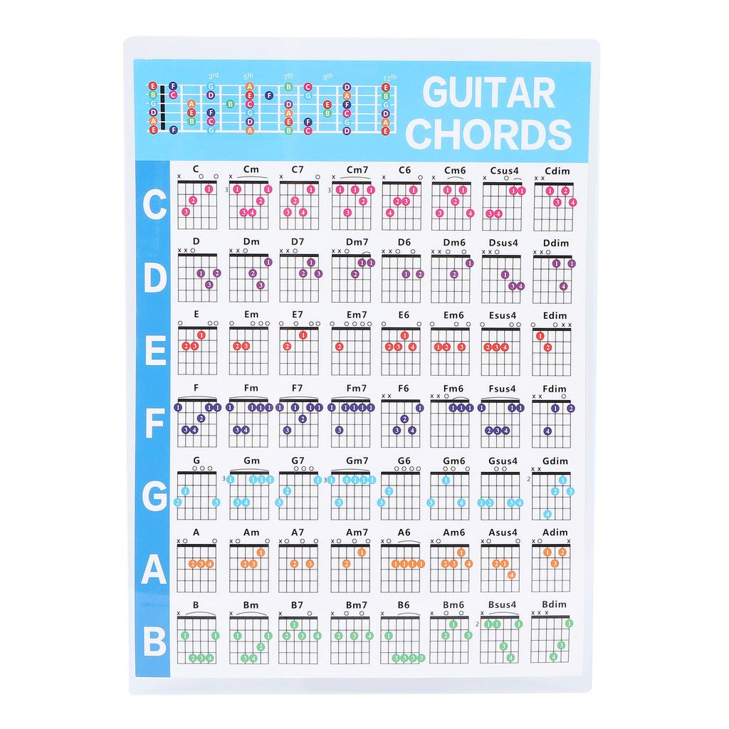 Guitar Chord Poster 56 Colour Coded Coated Paper Educational Reference Guide for Ukulele PlayersS