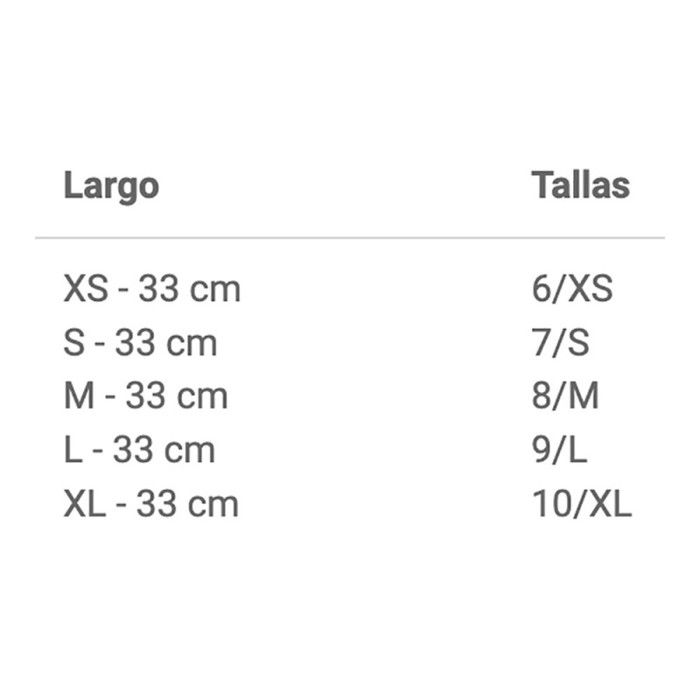 Gants phytosanitaires nitrile - Taille 9 - Protection chimique - Juba - 80924