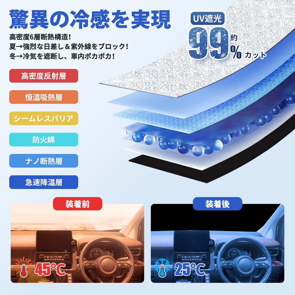 Perrace Sunshade Set for New Toyota Sienta MXP Series Heat Light Window Car Camping Outdoor SIENTA 10 Series UV Easy Convenient Fits All Set -