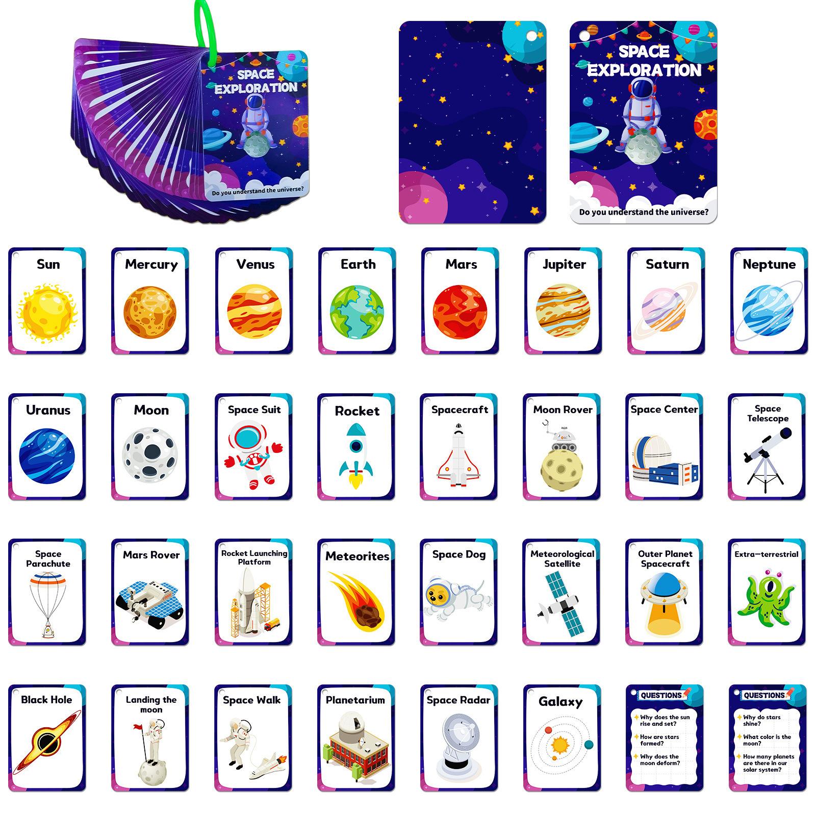 

34 Space Cognition Early Education Cards Children S Early Education Toys Baby Enlightenment Cognition Cards