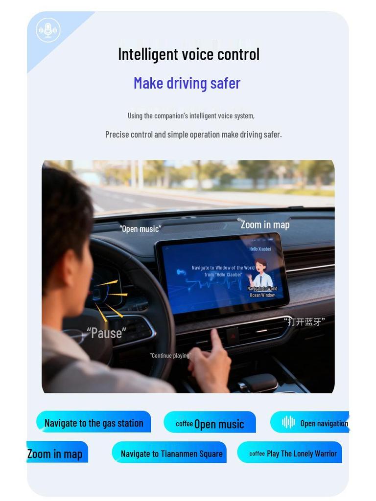 Pantalla de Navegación Integrada Nissan Altima, Sylphy, Qashqai, X-Trail, Murano, Bluebird y Terra