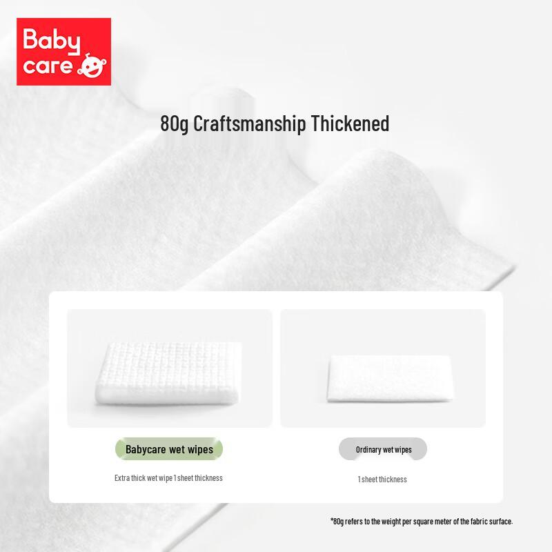babycare Hand and Mouth Wet Wipes