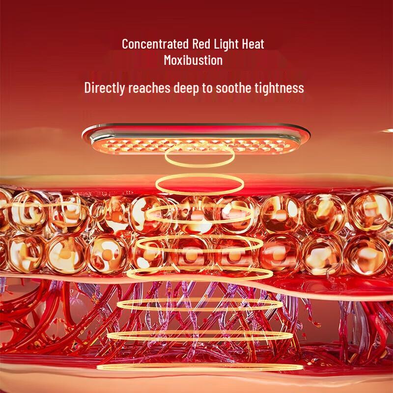 Breo Y2 Wireless Waist and Abdomen Massager