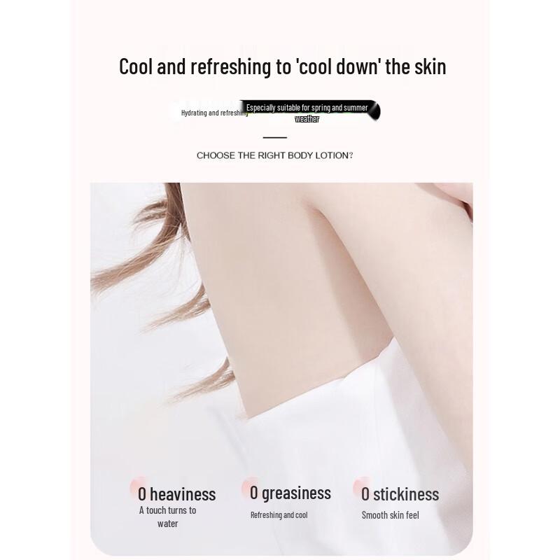 Landzoree Hydrating Body Gel