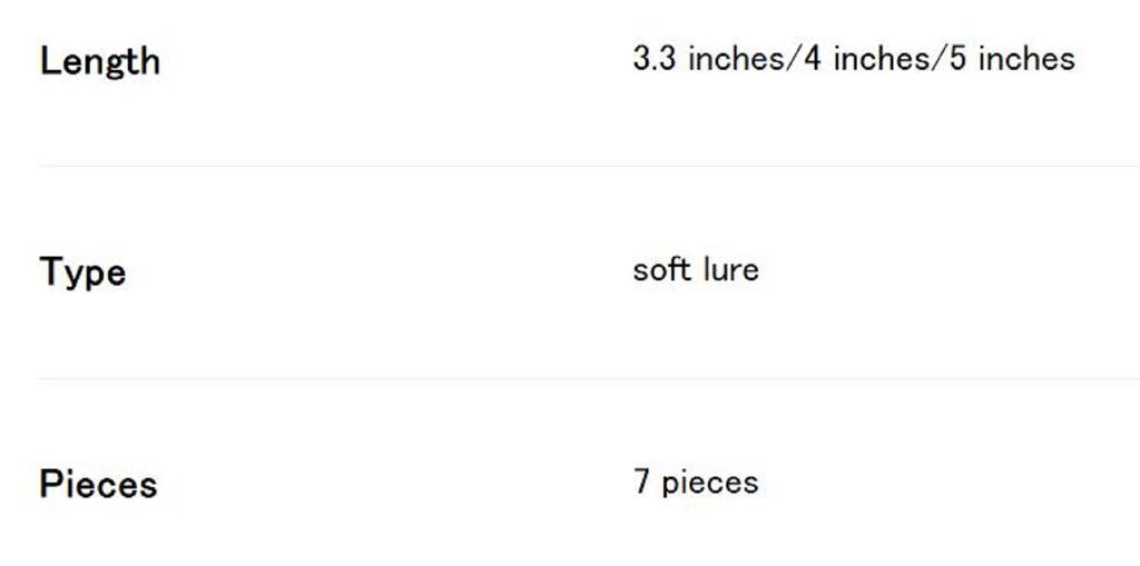 Duo Soft Lure Bay Ruf BR Fish 4 Inch F103 (1258)