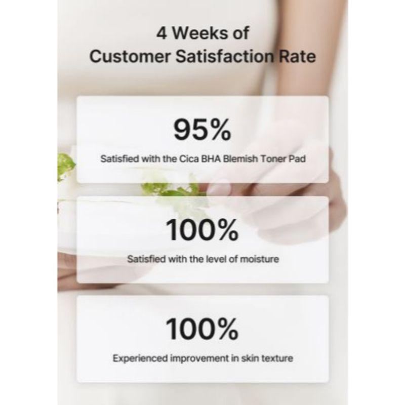 CELIMAX Ji Woo Gae Cica BHA Płatki Tonizujące na Niedoskonałości (60 podkładek)