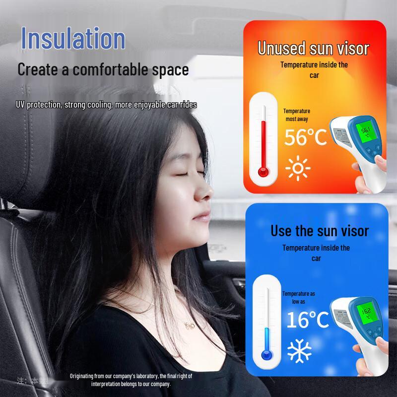 Car Sunshade Kit: Visor, Curtain, Windshield Shade, Umbrella, Cover, Panel, Cloth, Heat Insulation