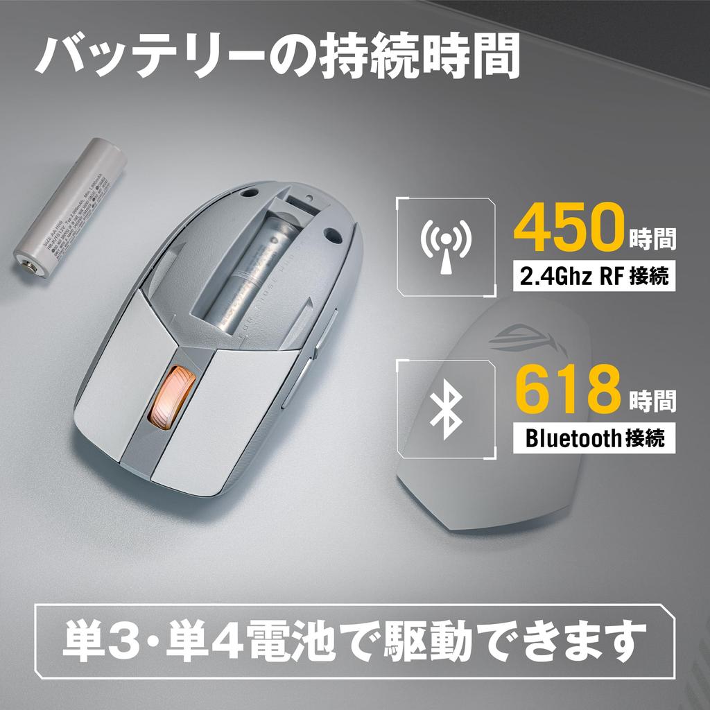 ASUS ROG Strix Impact III Wireless White Gaming Mouse, 57g, Bluetooth, ROG AimPoint Optical Sensor, ROG Omni Receiver for Combined Keyboard and Mouse