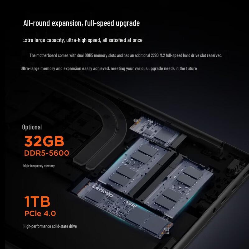 Lenovo Xiaoxin Pro 14 Laptop (CN version)