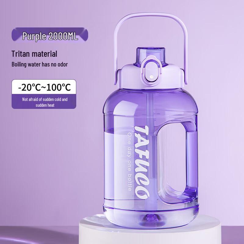 TAFUCO Tritan Dual-Drink Sports Water Bottle