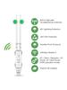 Routeur Wavlink AC300