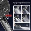 MDNG High-Pressure Shower Head