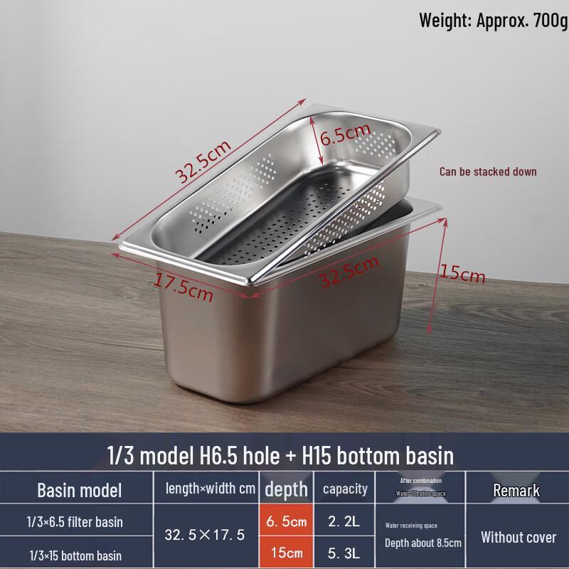 Commercial Stainless Steel Perforated Gastronorm Pan 2790₽