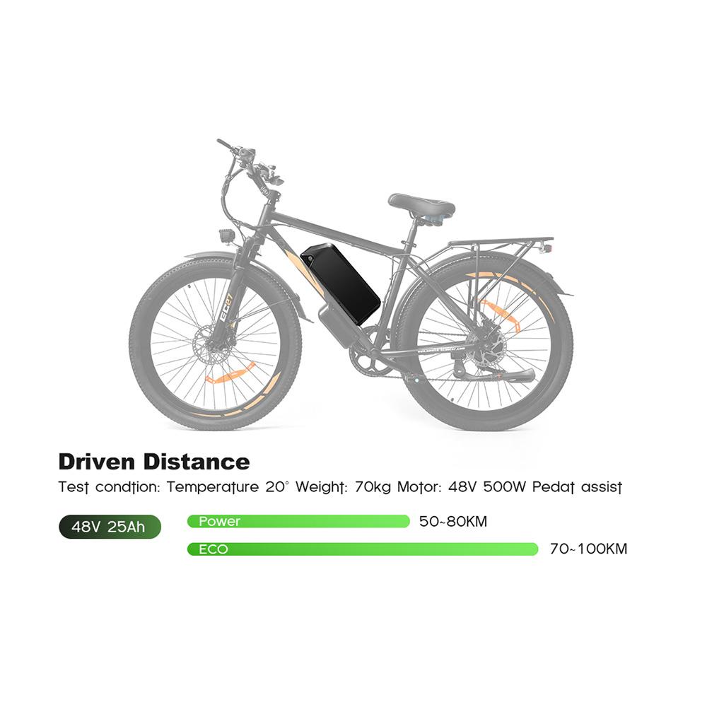 EMOKO EC27 25Ah battery,1200Wh,3A Charger,fully Charged In 8 Hours.