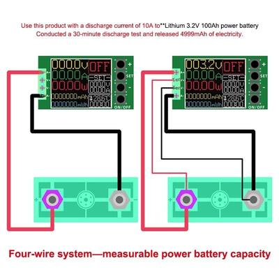 DIY modules – Elektronische modules
