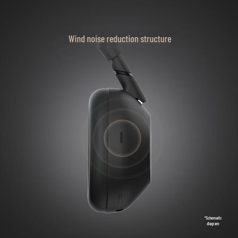 Sony WH-1000XM6 Wireless Noise-Cancelling Headphones