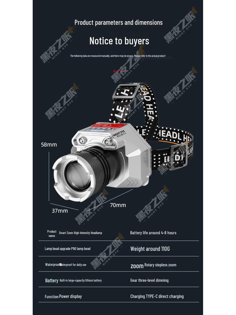 Rechargeable LED Headlamp: Super Bright, Strong Light for Outdoor, Mining & Night Fishing