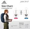 JADE24 LT JADE24 LT 149319 Ruby Red One Size [Gregory]