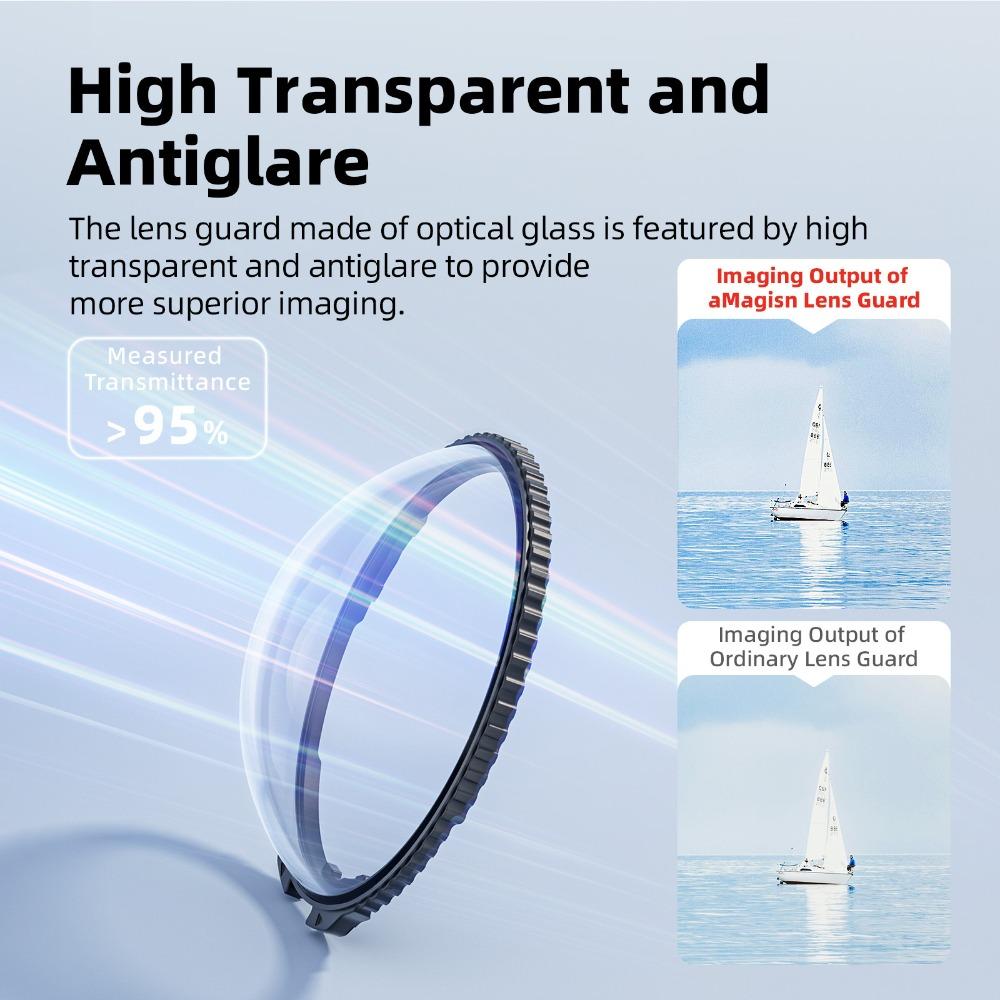 aMagisn Glass Lens Guards for Insta360 X5 ,Premium & Standard Lens With sensors Camera Protection Accessories for Insta360 X5