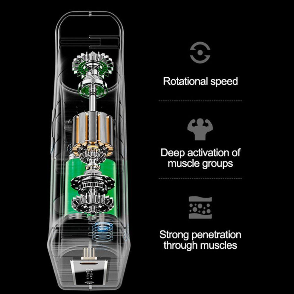 Automatic Fascia Ring Massager Vibration Muscle Reliever Health Beauty Massager  Weight Loss