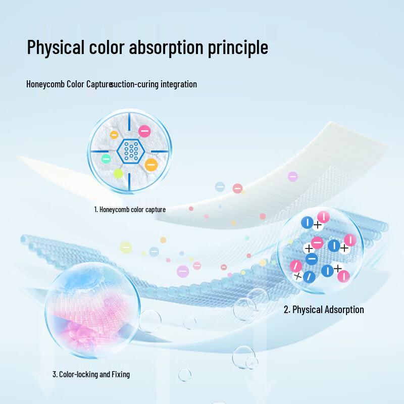 NetEase Yanxuan Home Cleaning & Fabric Care Solutions