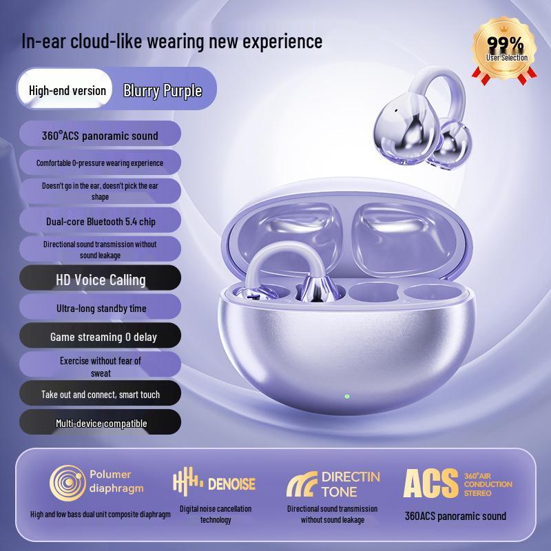 

2025 M91 Smart Bluetooth Bone Conduction Ear Clip Headphones for Sports