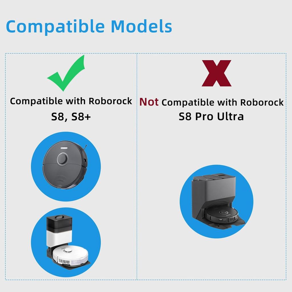 24 pieces of accessories for Roborock S8 / S8+ suction robot with 2 main brushes 6wipes 6 filters 6side brushes 6cleaning brush