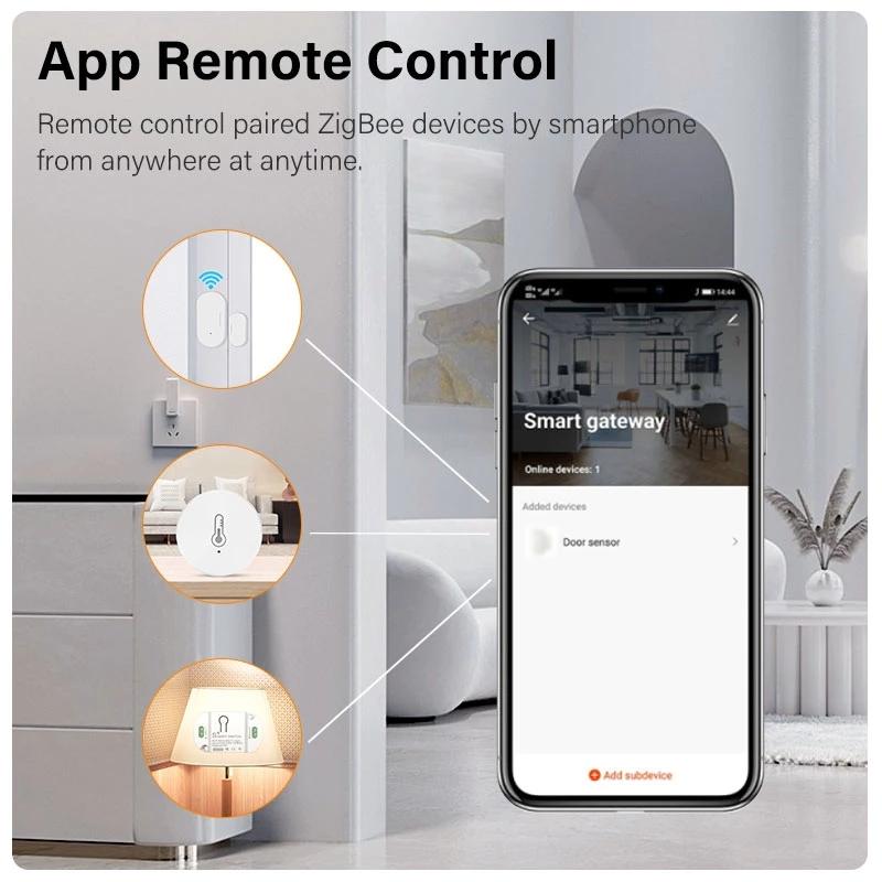 RSH Tuya Multi Mode Gateway ZigBee+BLE Hub Wireless Smart Home Appliances Remote Controller Bridge Compatible Alexa Google