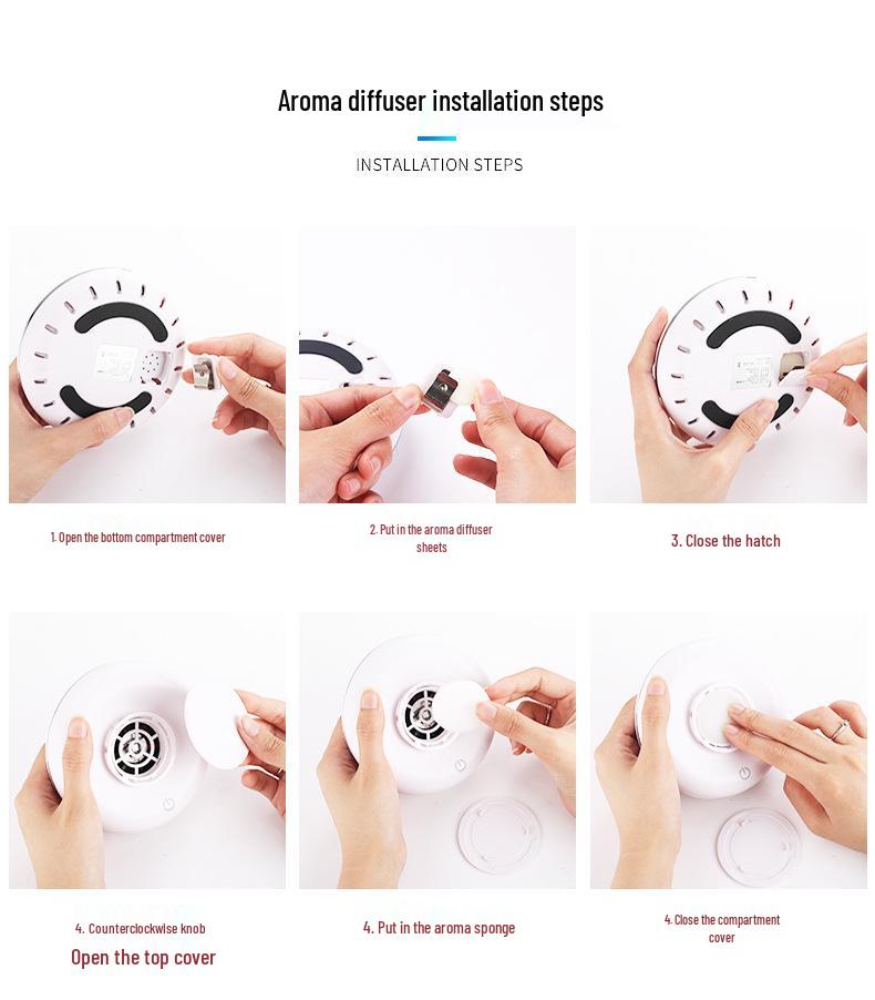 Portable Car Air Purifier with Odor Removal & Negative Ion Technology