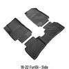 Ford Rio TPE Foot Mats: Scratch & Wear-Resistant, Eco-Friendly Interior Accessories for 18-22 Models