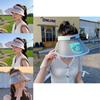 Summer Sun Protection Hat With Fan And Wide Brim For Outdoor Activities