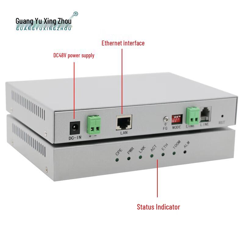 Guangyu Xingzhou GY-BF200 Ethernet Bridge