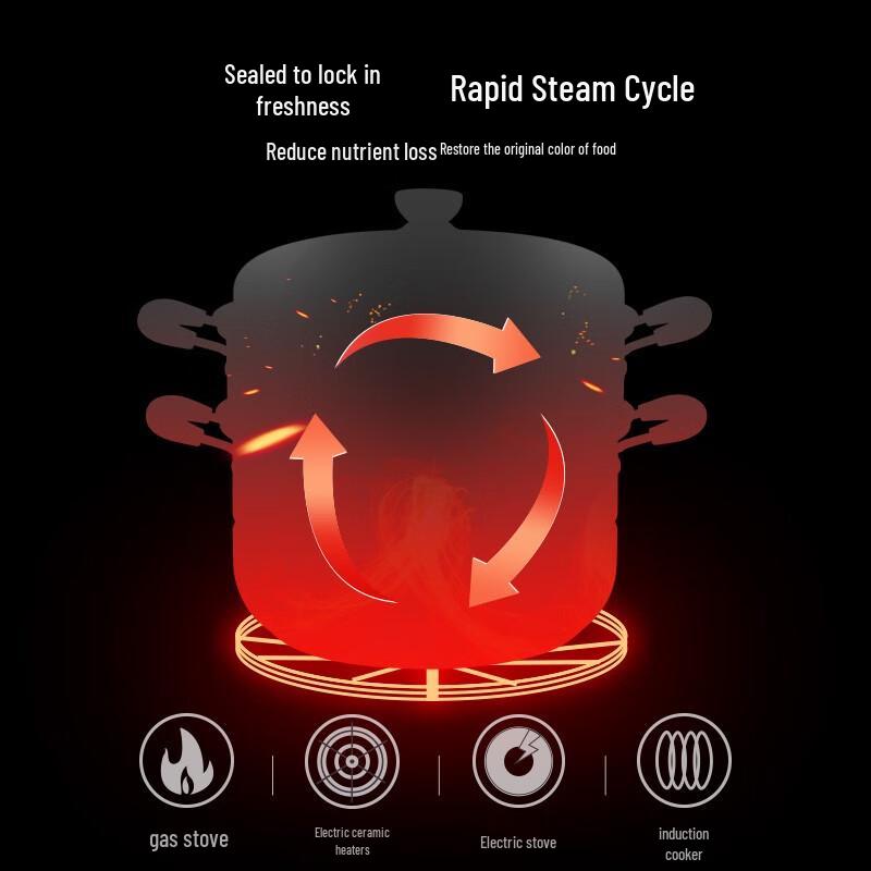 Supor 304 Stainless Steel Steamer Pot