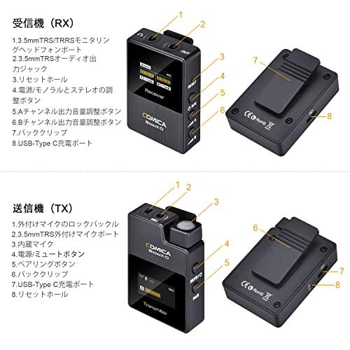 Comica BoomX-D2 Wireless Pin Microphone System, 48KHZ/16-Bit External Microphone, 200M Transmission Range, 2.4G Digital Wireless Microphone, Multi-Fun