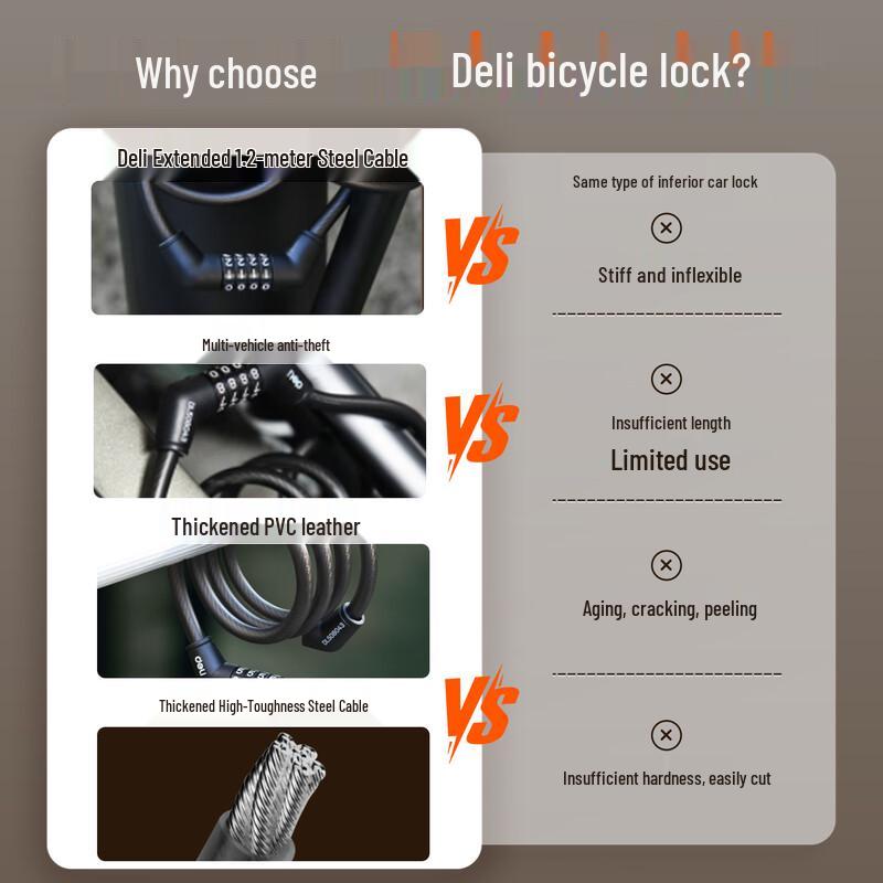 Deli 4-Digit Combination Bicycle Lock