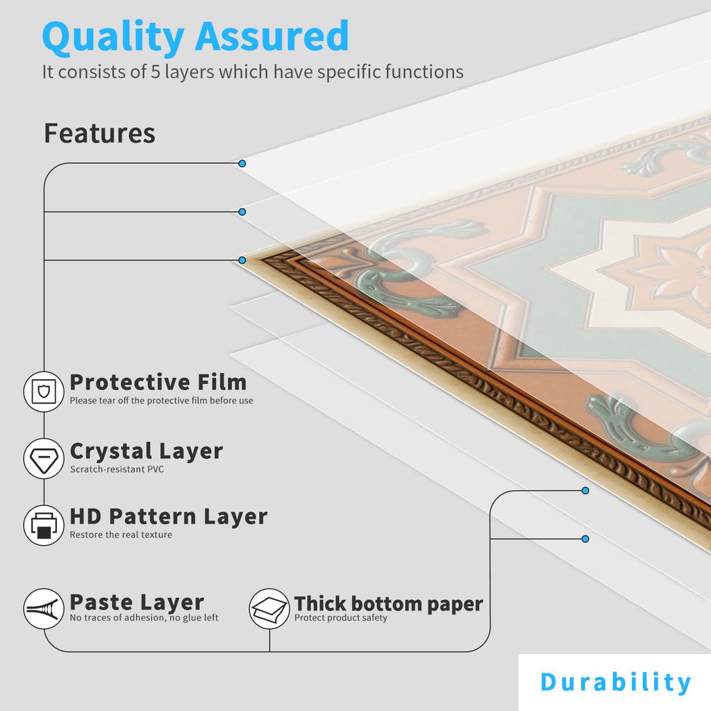 24 szt. Naklejki na płytki w stylu europejskim Kuchnia Samoprzylepne Odporne na olej Naklejki ścienne Wodoodporny Winyl Zdejmowalne Naklejki ścienne