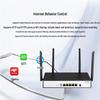 H3C ERG3-1800W WiFi 6 Enterprise Gigabit Router