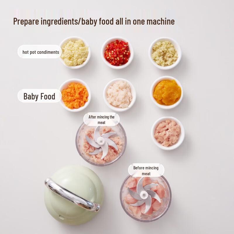 ZISIZ Electric Mini Food Processor & Chopper