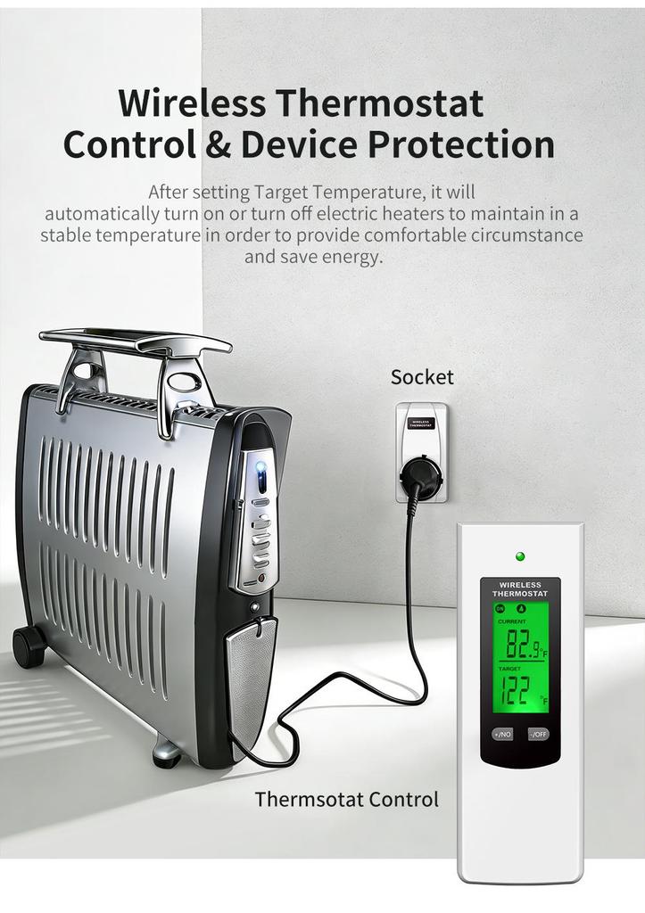 Smart Wireless Temperature Control Plug: European, British & American Standards