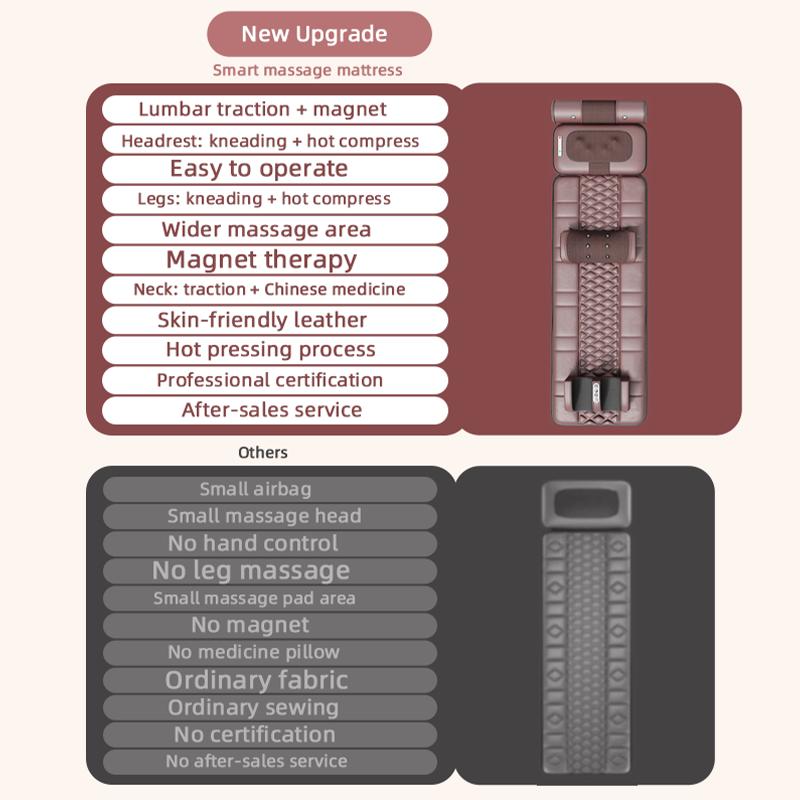 Massage Mattress Full Body Massager Multifunctional Electric Massage Mat Vibration Heating Infrared For Neck Back Foot Lumbar Airbag Traction