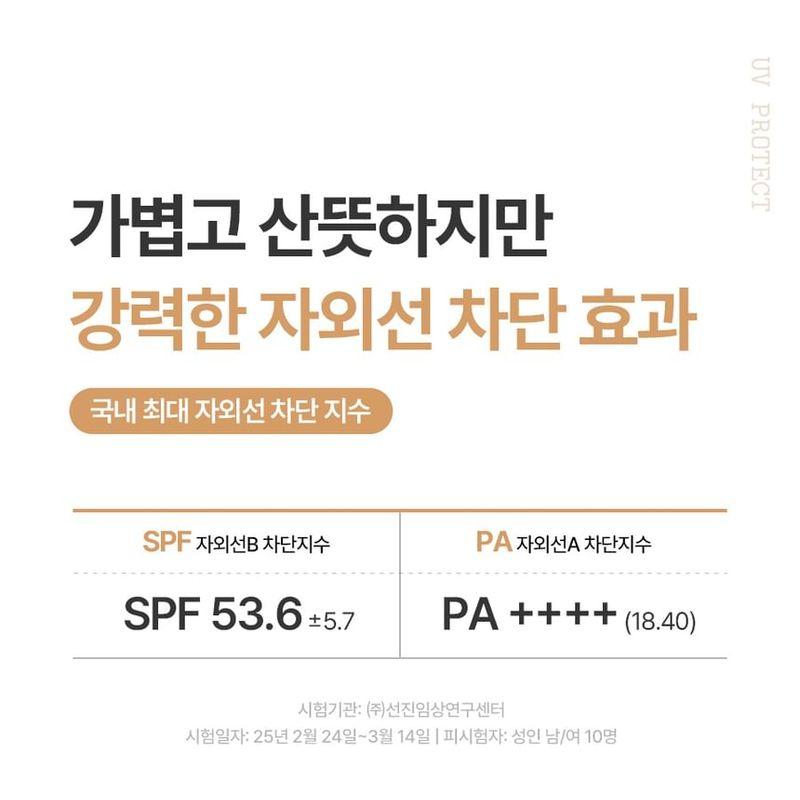 FULLY - Rice Ceramide Moisture Sun Cream