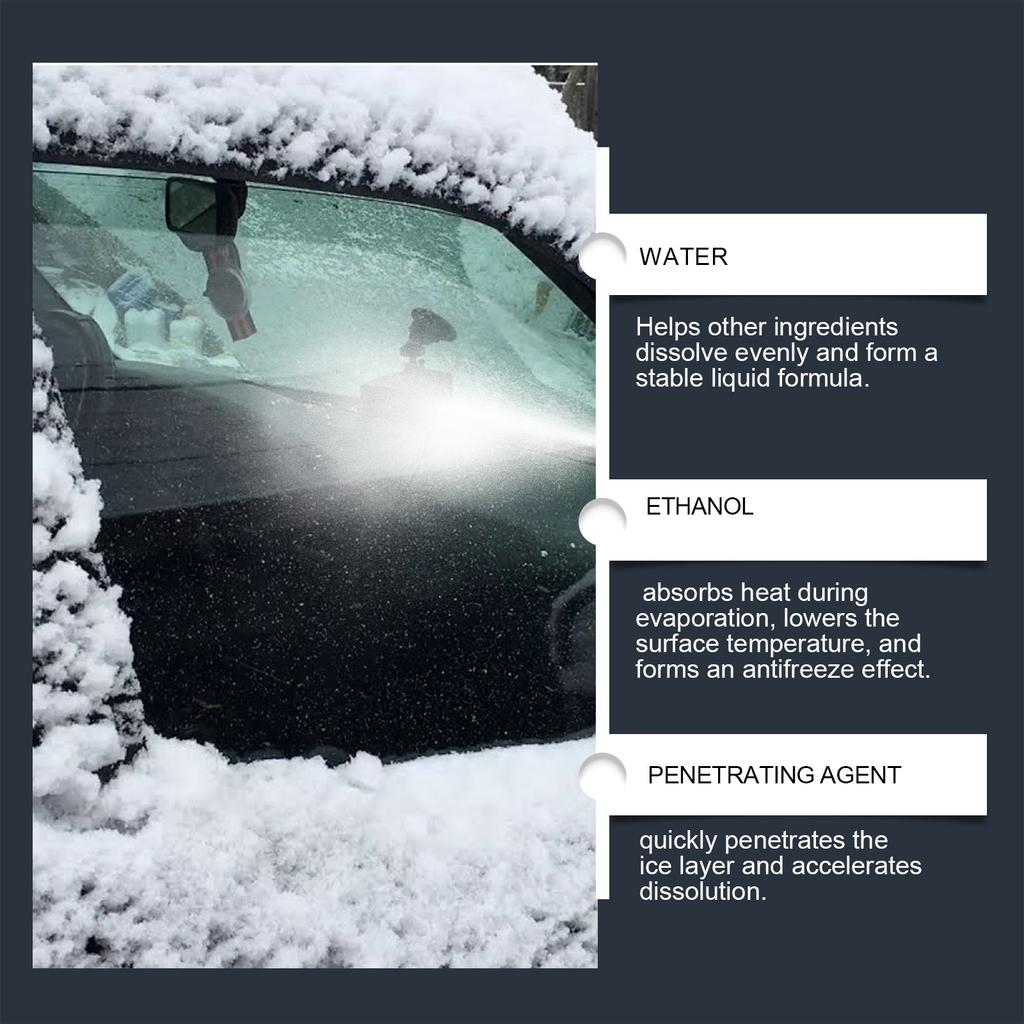 Windshield -Icer Spray - Melts Ice Frost & Snow Fast - For Car Windscreens, Mirrors, Headlights, Locks - Re, -icer Windshield 200ML