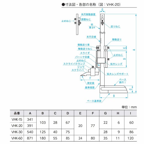 Niigata Seiki SK Height Gauge 300mm VHK-30