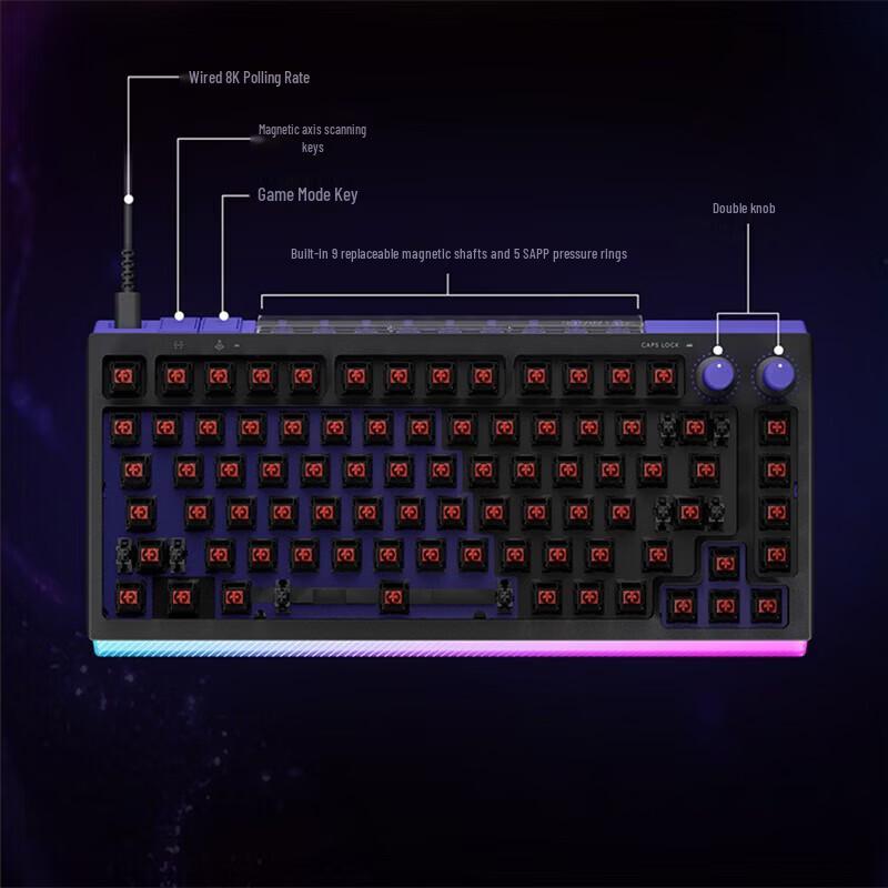 Logitech G512 X 75 Gaming Keyboard